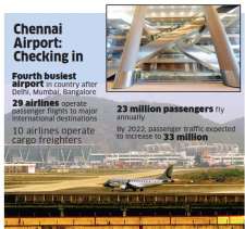 Chennai International Airport completes its first phase of flood-proofing after deluge last year. Is it enough?